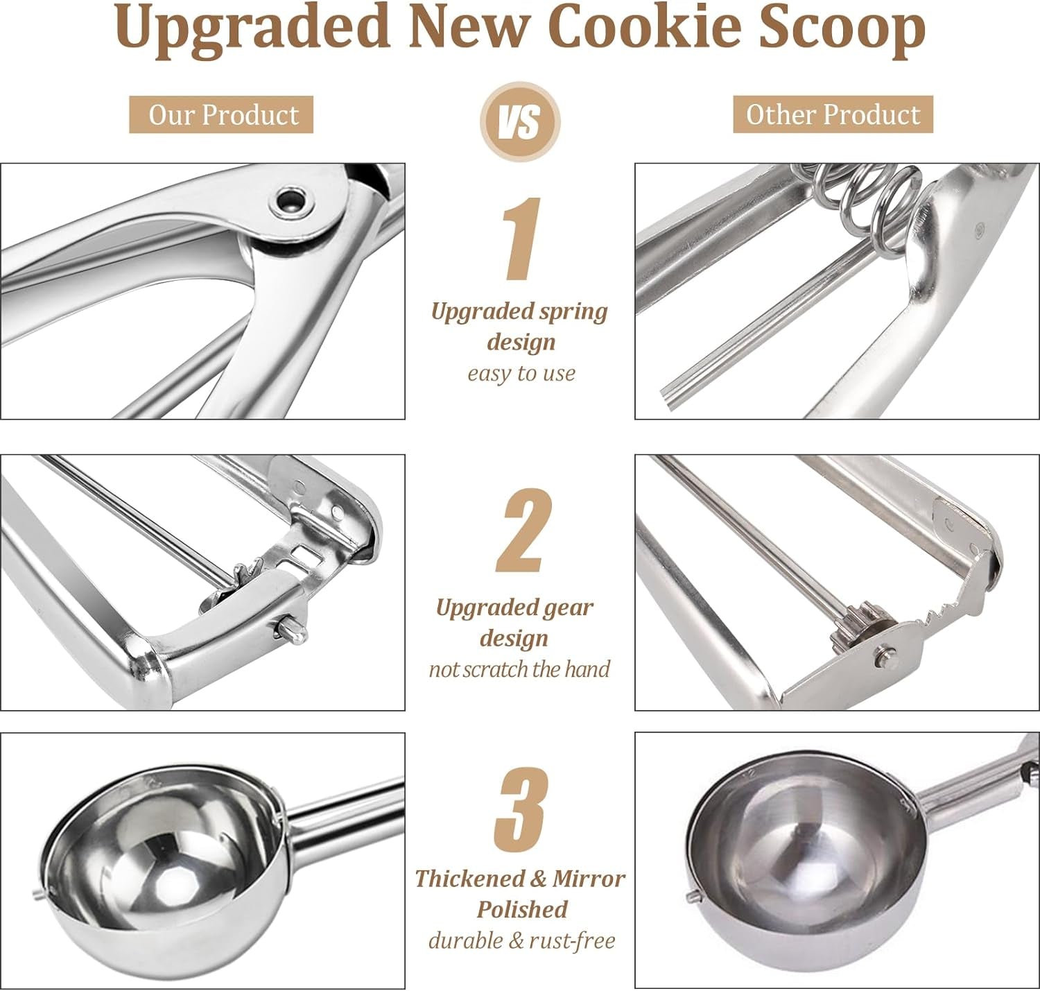 Cookie Scoop Set of 3 - Ice Cream Scoop with Trigger Include 1.5 Tbsp / 2.8 Tbsp / 5.4 Tbsp - 18/8 Stainless Steel Heavy Duty Cookie Dough Scoop for Baking Melon Baller Meatball Cupcake Muffin